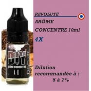 REVOLUTE - CABAT X - 10 ml